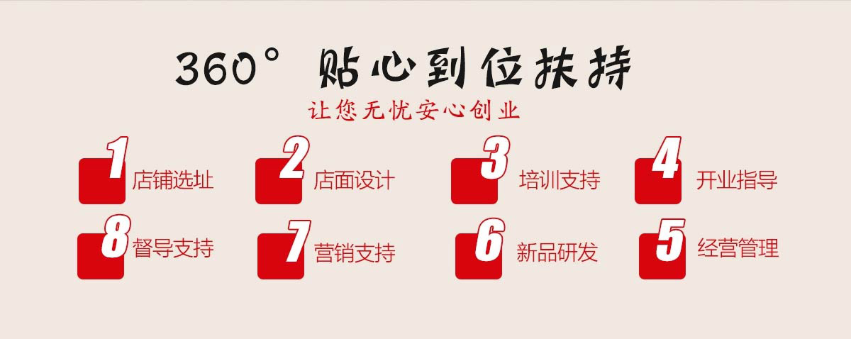 餐饮门店如何打造形象管理，让生意火爆